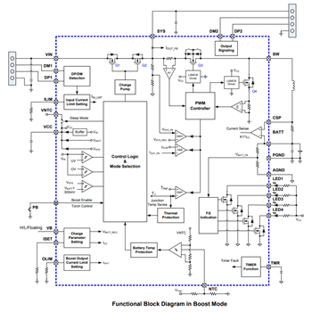 Block Diagram - Monolithic Power Systems (MPS) MP2632B 3A Battery Charger